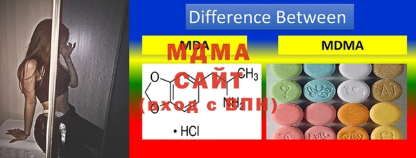 шишки Абинск